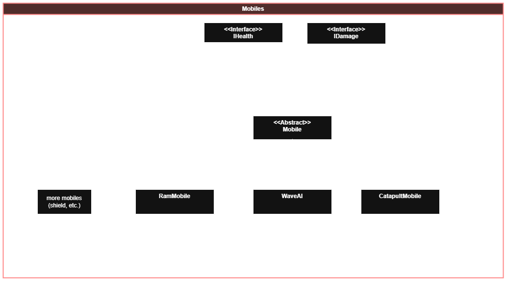mobile_system
